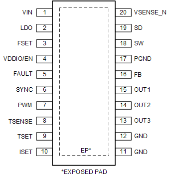 LP8867-Q1 LP8869-Q1 pin-02-LP8869.gif