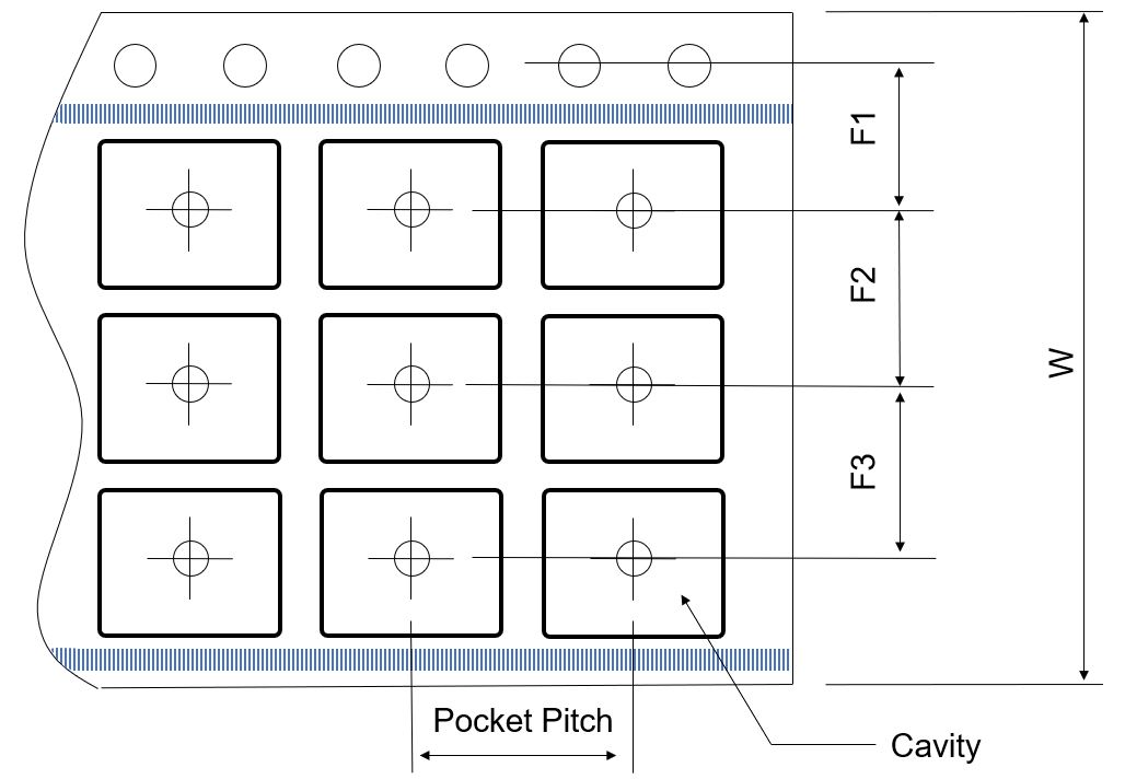  SOIC and TSSOP
                    Configuration