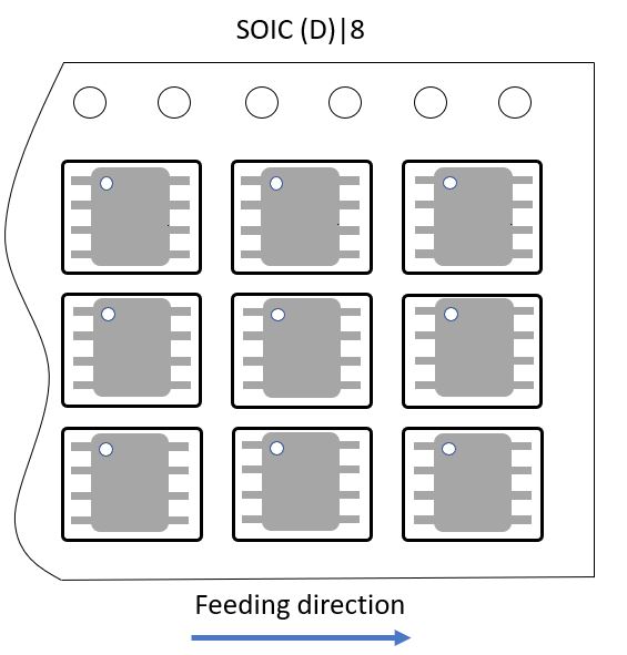  SOIC and TSSOP
                    Configuration
