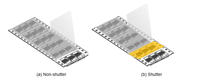  Non-Shutter (a) and Shutter
                    Options are all Compatible With Multi-Row Tape and Reel (b)