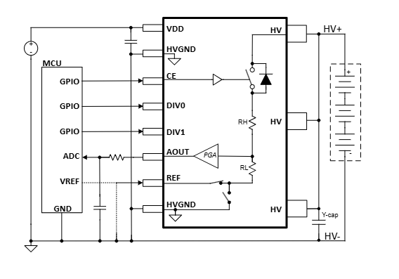  TPS4141-Q1 Simplified Application
Schematic