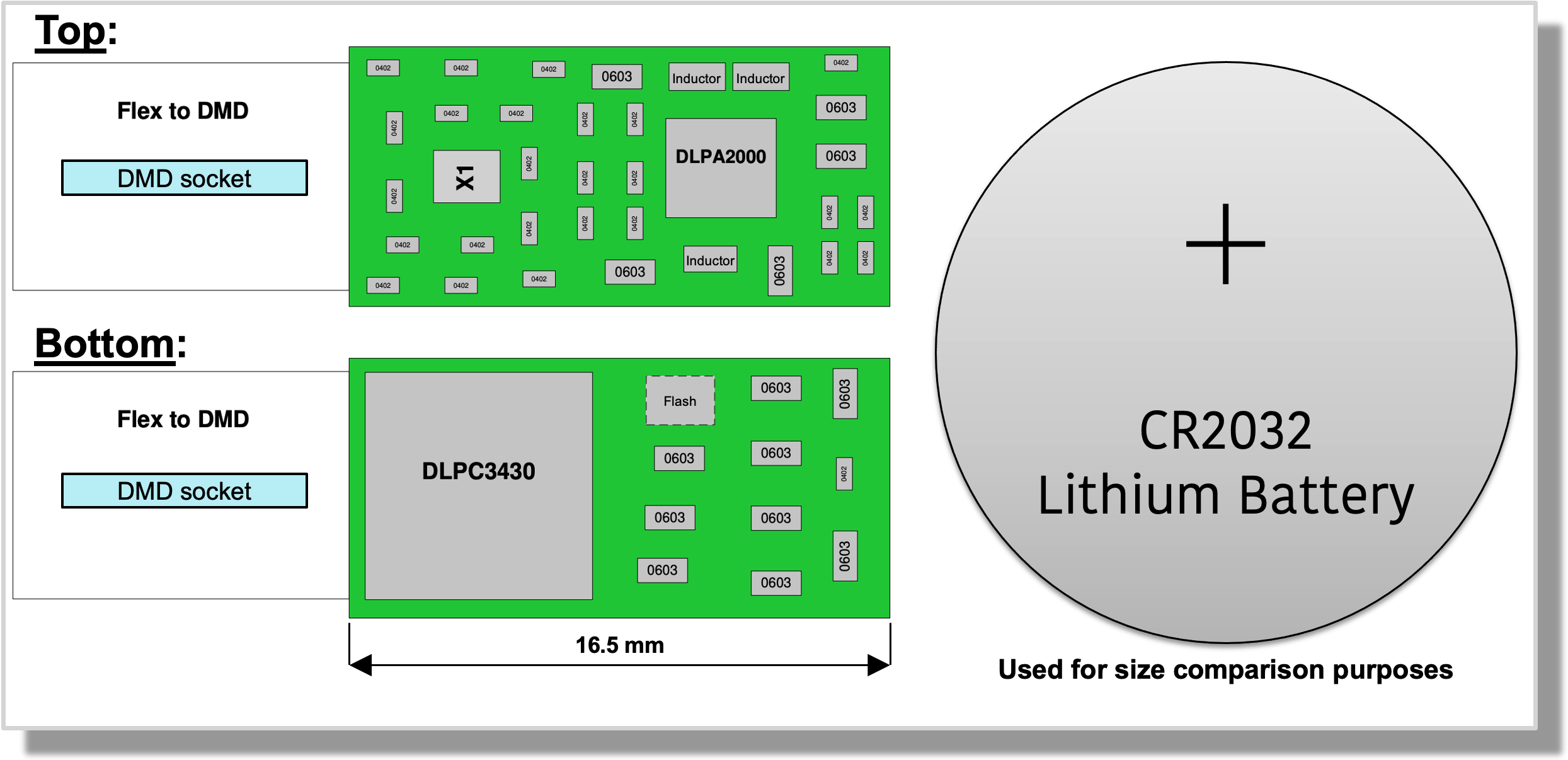  小電路板設(shè)計(jì)示例