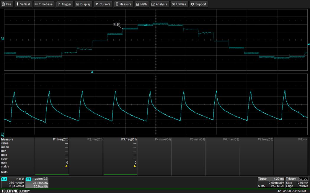  PWM 處于 92% 水平（上升），PWM 頻率為 44kHz