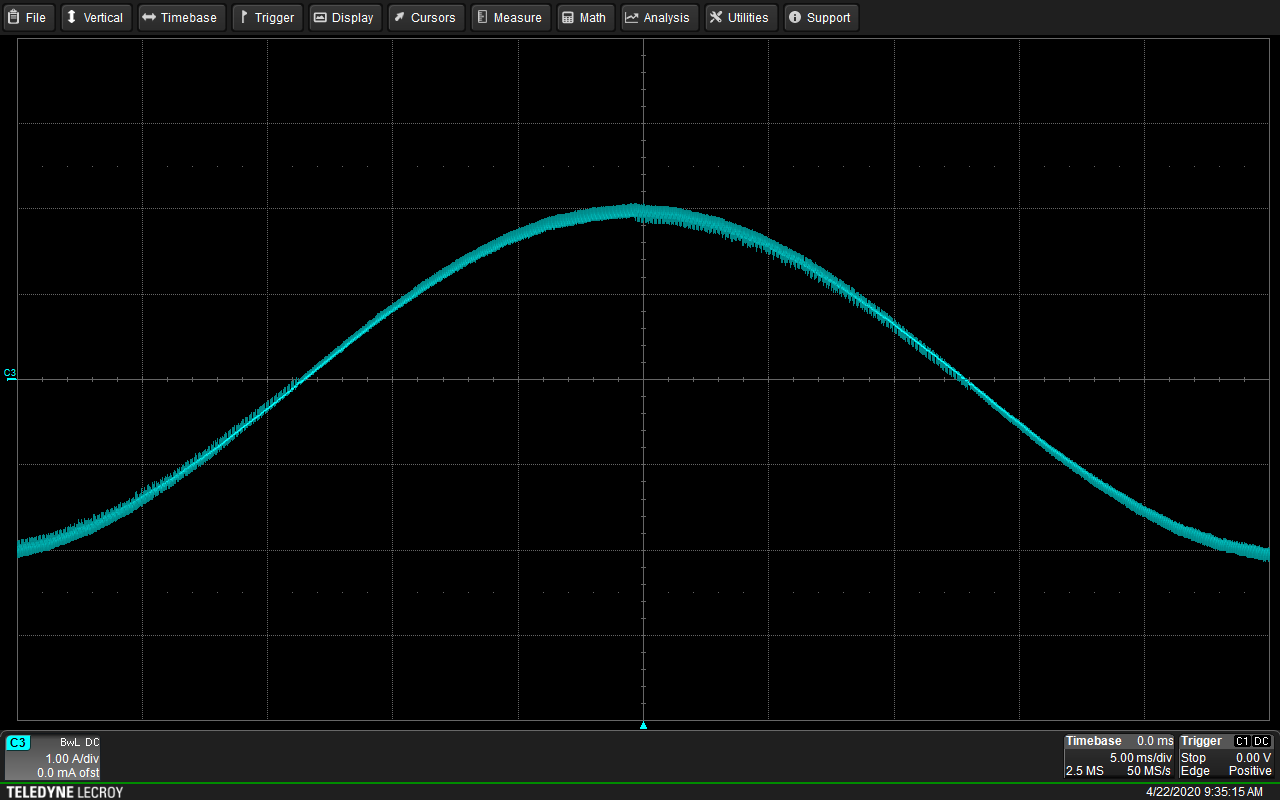  1/256 微步進(jìn)、智能調(diào)優(yōu)紋波控制模式下的電流波形