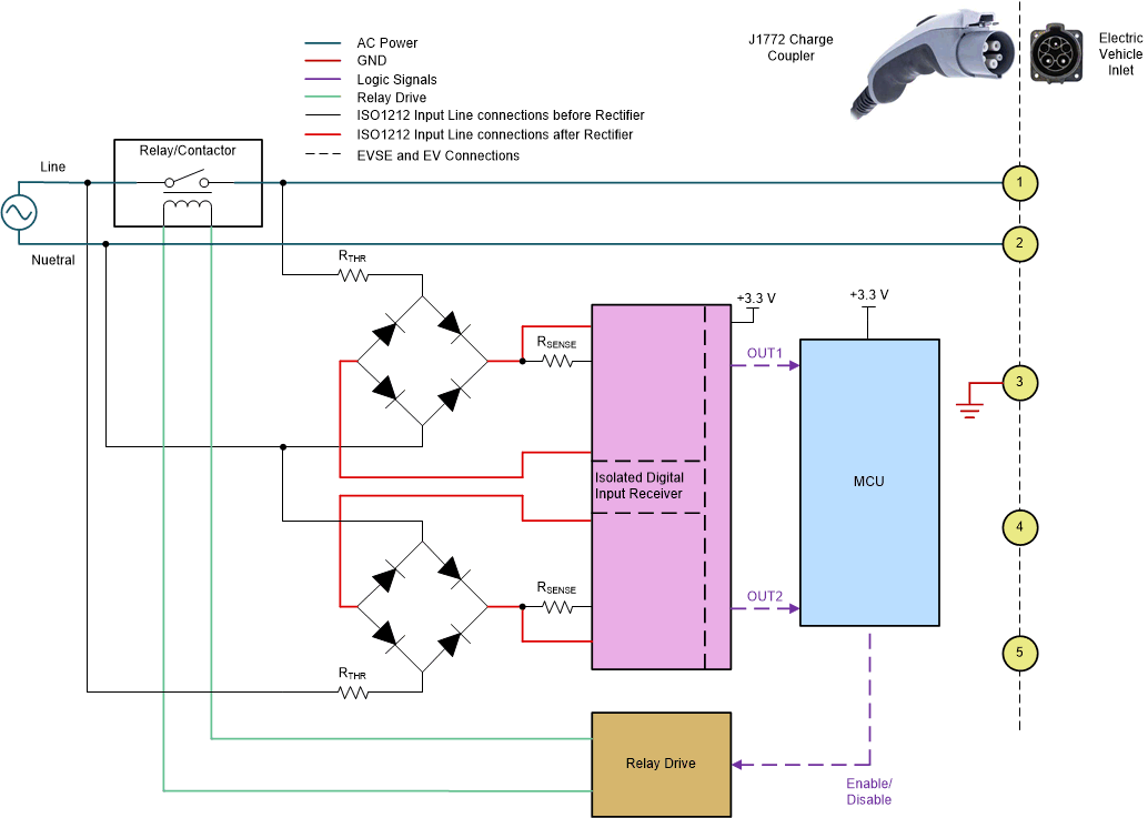 接觸焊接檢測的 ISO1212 連接 GUID-2D2CBF24-65AB-44A8-BCA9-6440B47AD353-low.gif