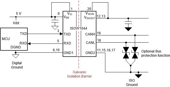 ISO1042 隔離式 CAN 子系統(tǒng)的集成式實(shí)現(xiàn)：