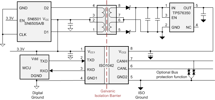 ISO1042 帶隔離式 CAN 收發(fā)器的隔離式 CAN 子系統(tǒng)的分立式實(shí)現(xiàn)