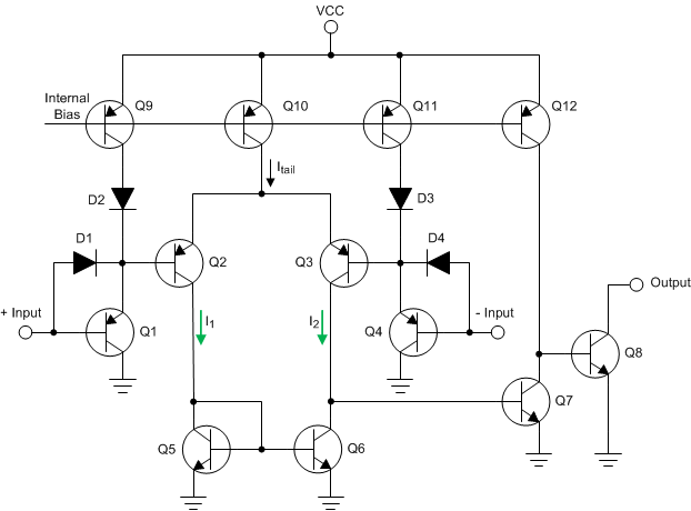  具有所有電流源連接的輸入級(jí)簡(jiǎn)化版原理圖