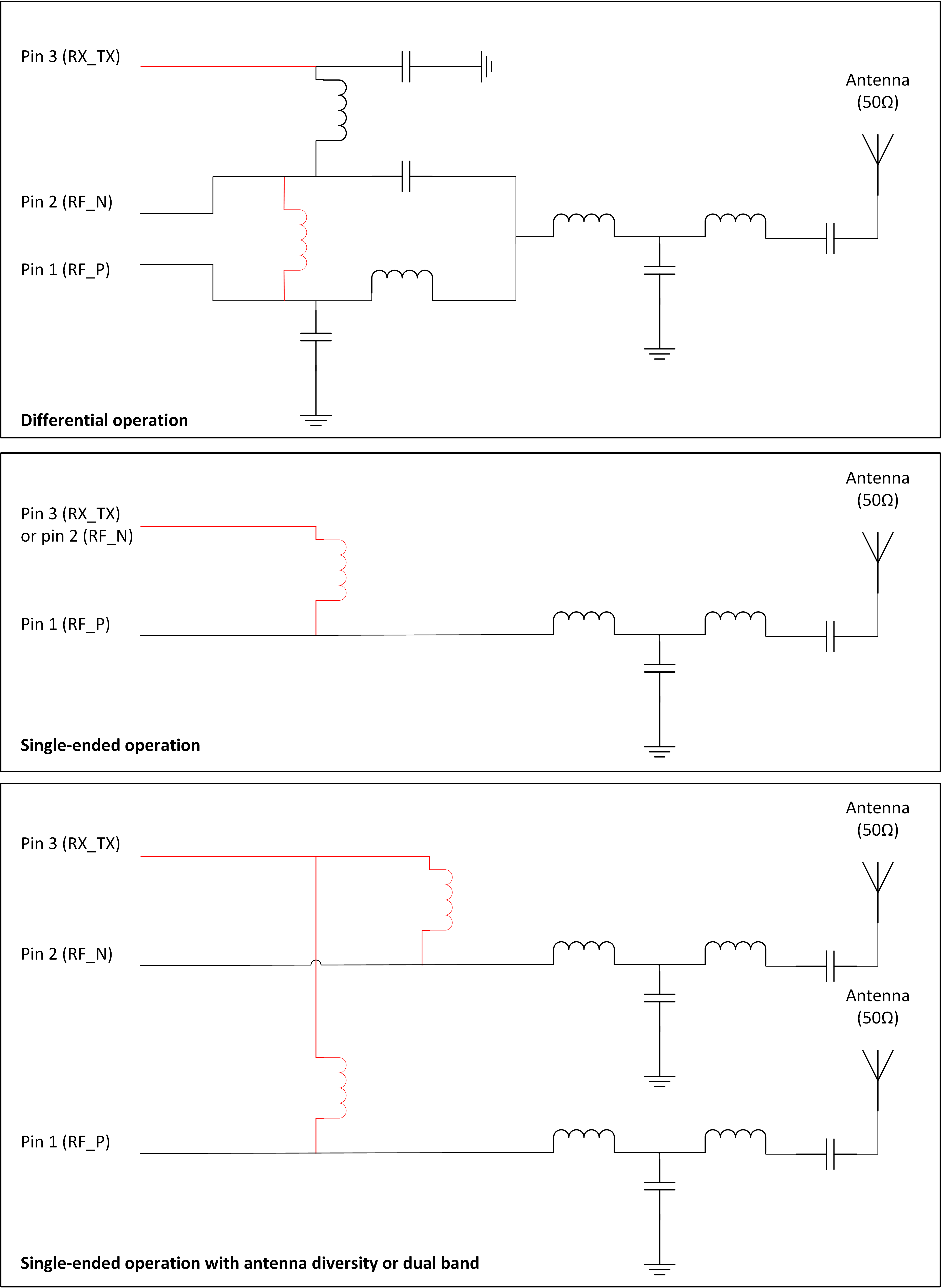 CC1354P10-6 CC13xx/CC26xx 前端配置（紅色 = 使用外部偏置時需要）