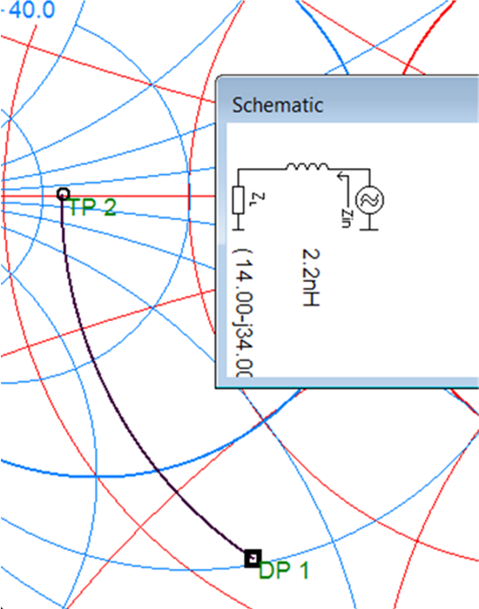 CC1354P10-6 將高頻帶匹配 LHIGH：2.2nH 和 CHIGH：NC