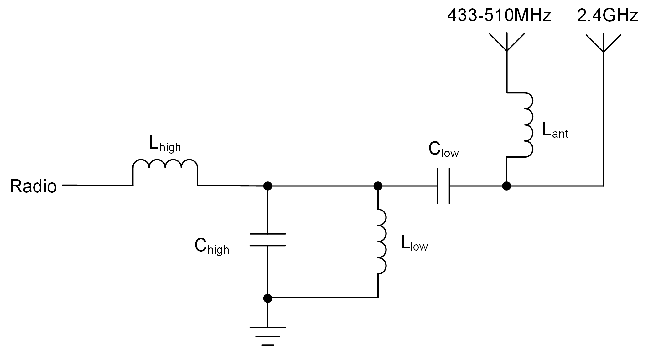 CC1354P10-6 建議用于雙頻帶天線的天線匹配網(wǎng)絡（433-510MHz 和 2.4GHz）
