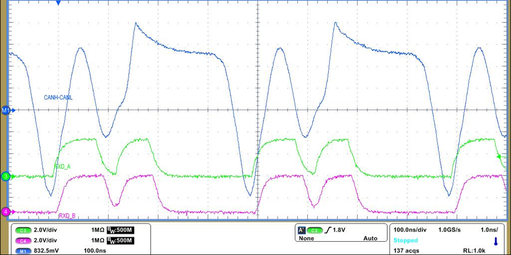 TCAN1462X CAN FD 驅(qū)動網(wǎng)絡(luò)的波形