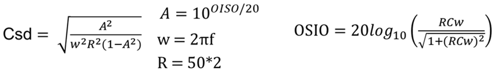  等效電容關(guān)斷隔離方程（假設(shè)阻抗系統(tǒng)為 50 歐姆）