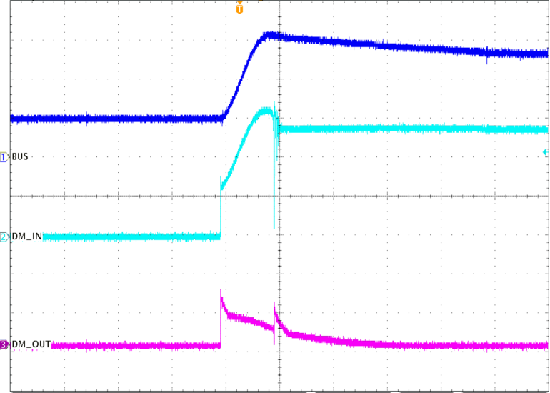 在上電并將 DM_IN 短接至 VBAT 的條件下測(cè)試 GUID-86F7D2B0-F271-4FA9-B8CD-312EC2762D2B-low.png