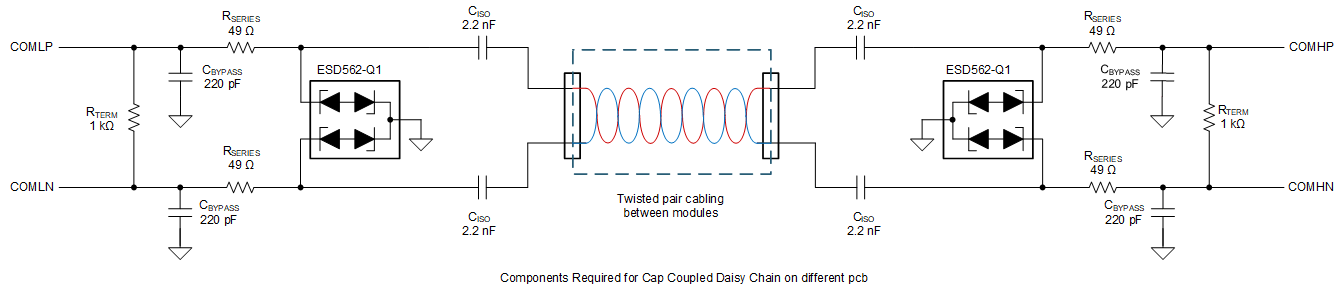  不同 PCB 中的電容耦合菊花鏈所需的元件