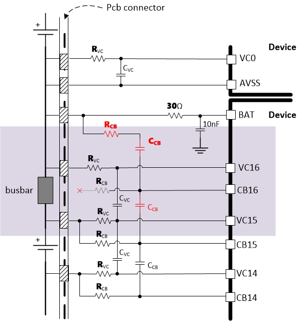  匯流條連接模塊頂部上方的單獨(dú) VC 通道