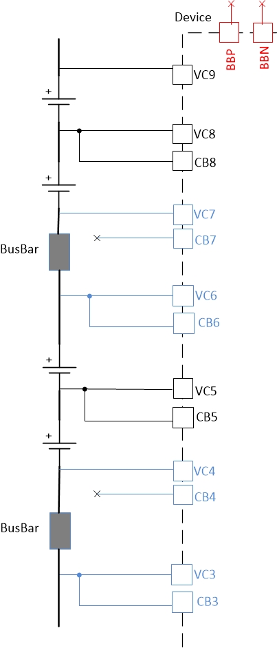 使用兩個不同 VC 通道的兩個匯流條連接