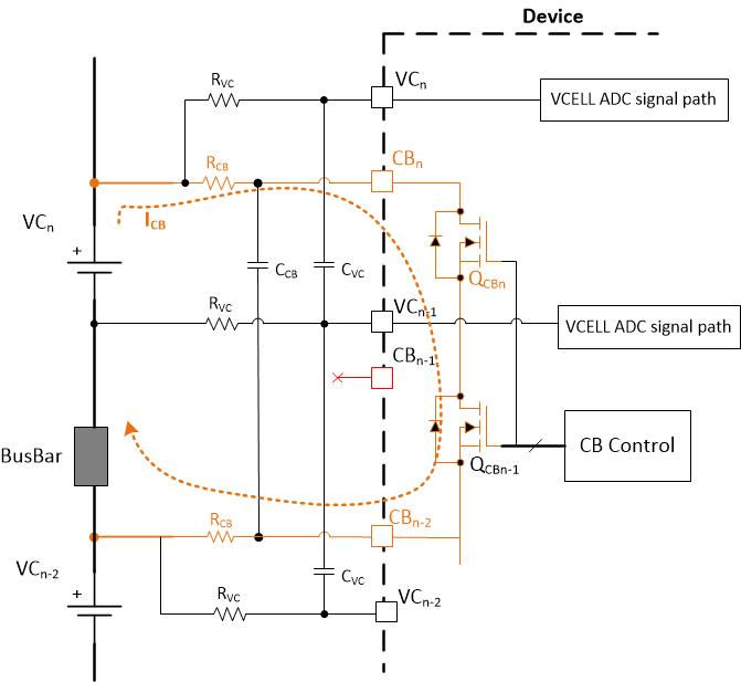  具有匯流條連接的內(nèi)部 CB 圖