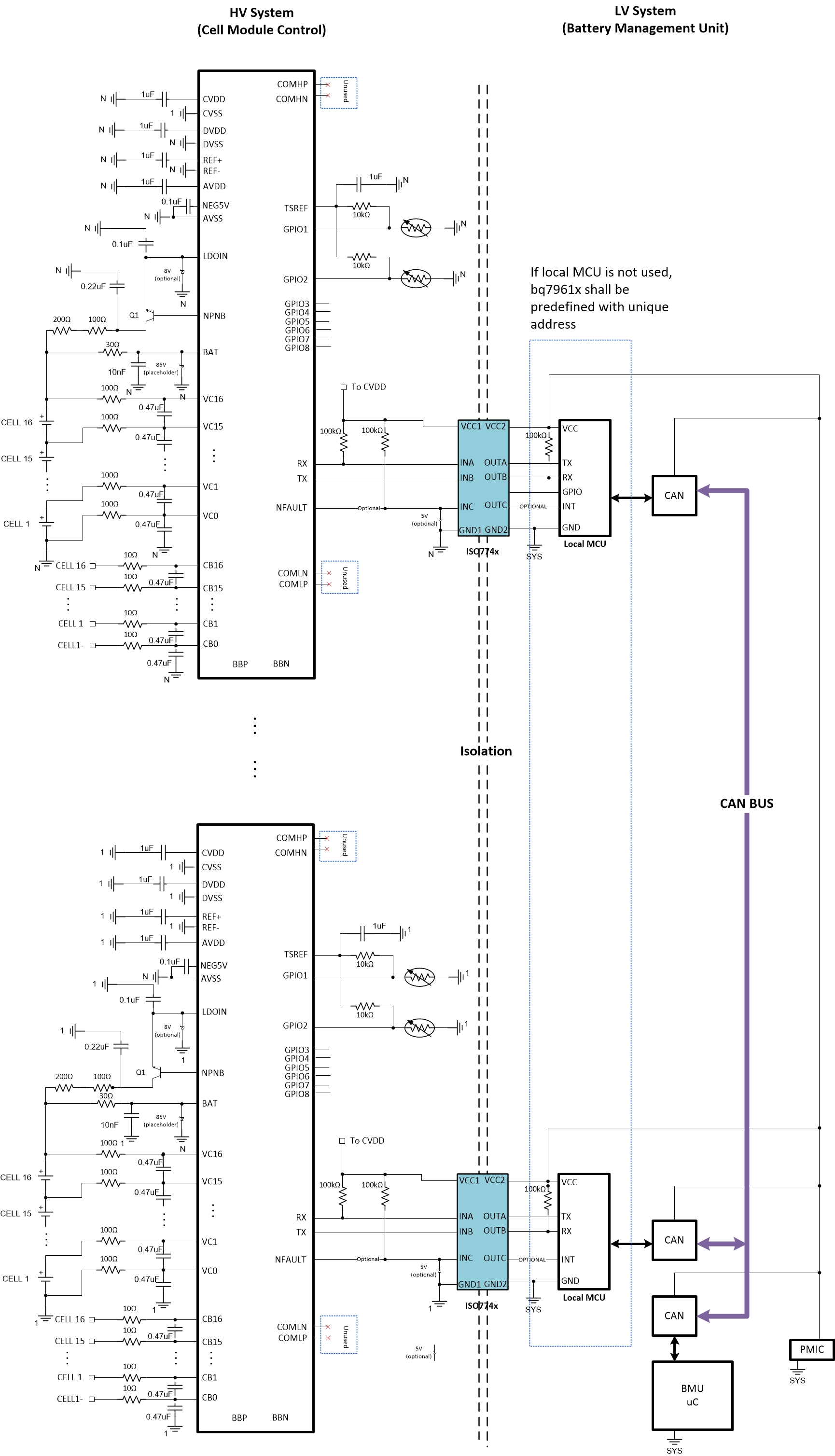 多點(diǎn)配置 多點(diǎn)配置