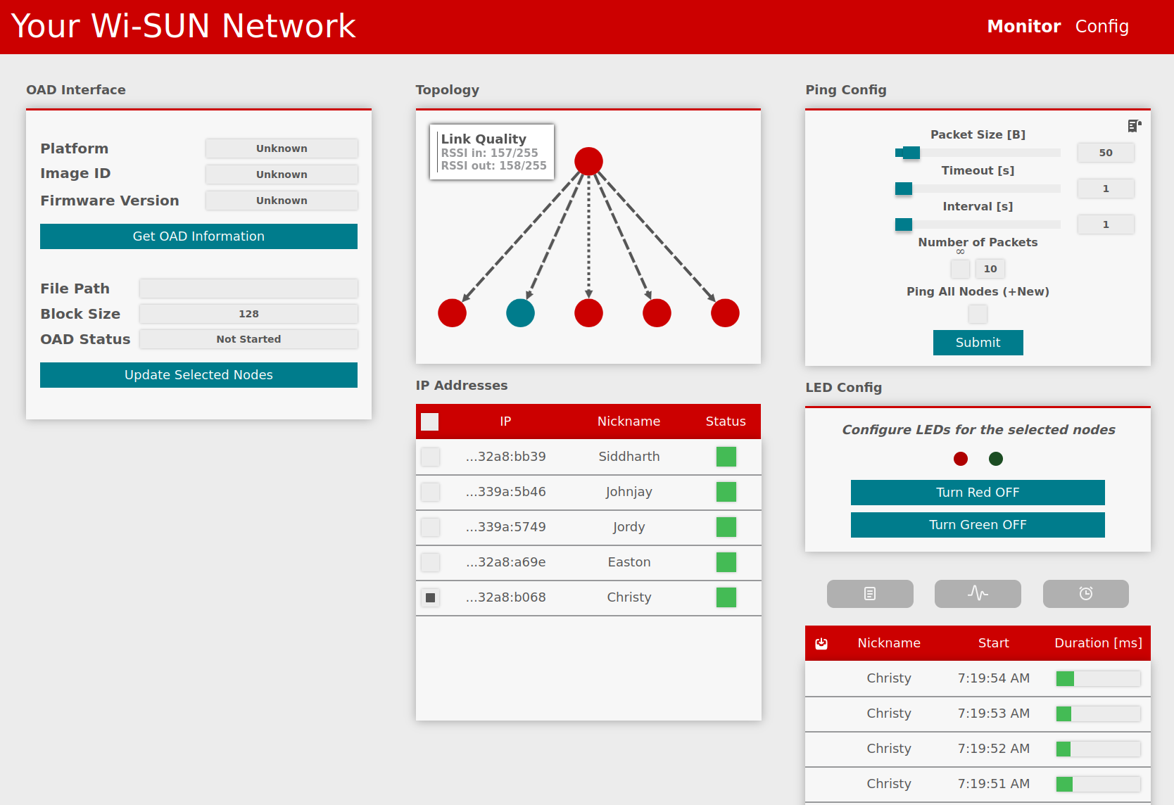  wfantund Webapp 中的 FAN 可視化