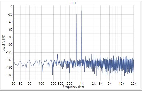  IN1P 和 IN1M 的混合模擬輸入