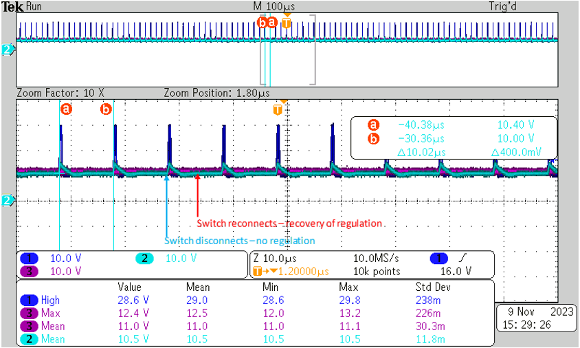  100kHz 仿真 EFT 突發(fā)測試 TMUX7462F
