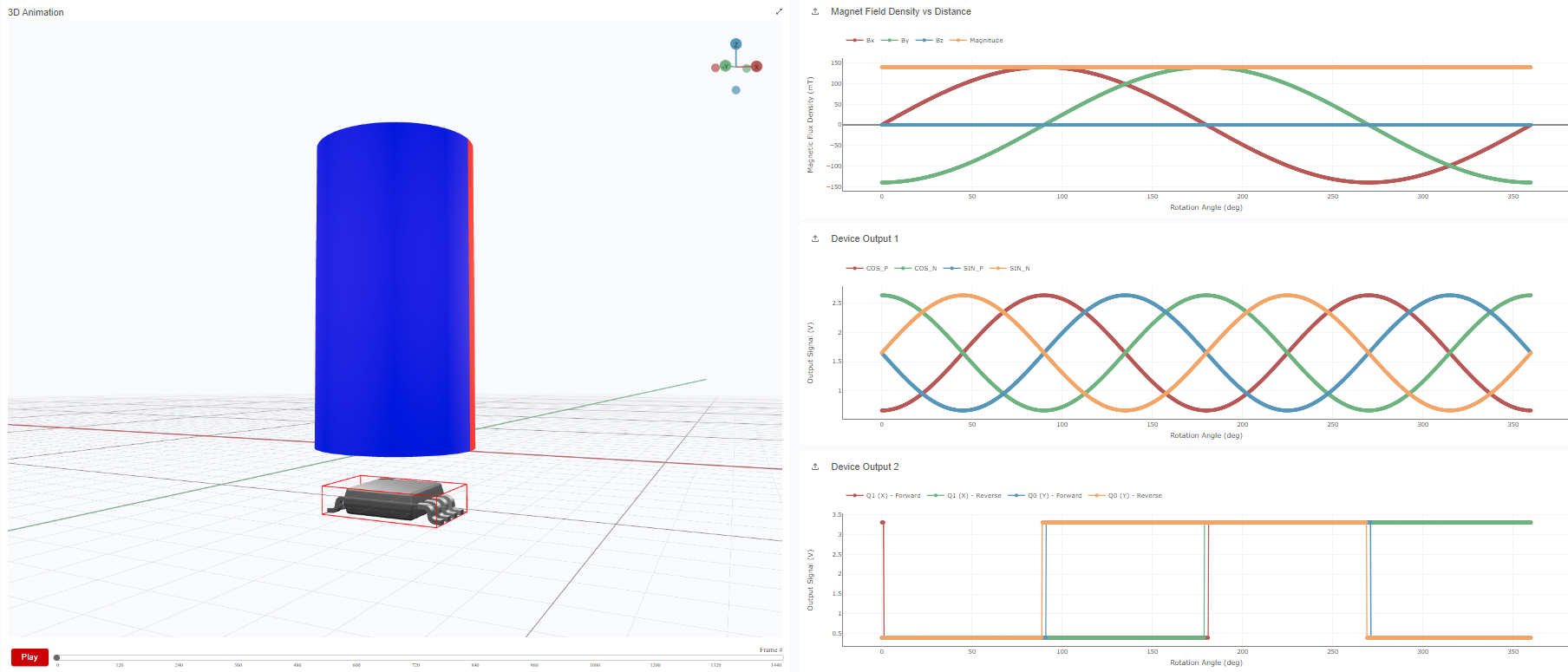  ?TMAG6180-Q1 TIMSS 仿真結(jié)果