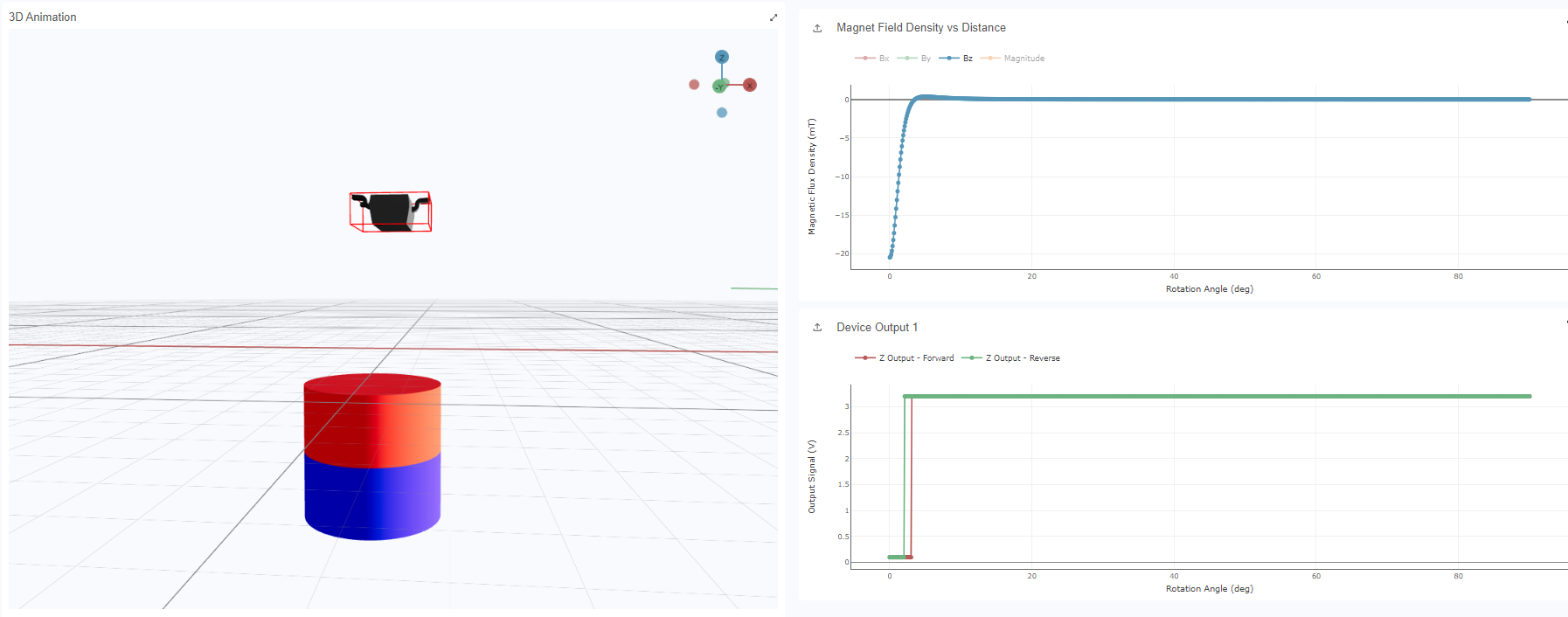  TMAG5131-Q1 車門打開或關(guān)閉 TIMSS 仿真結(jié)果