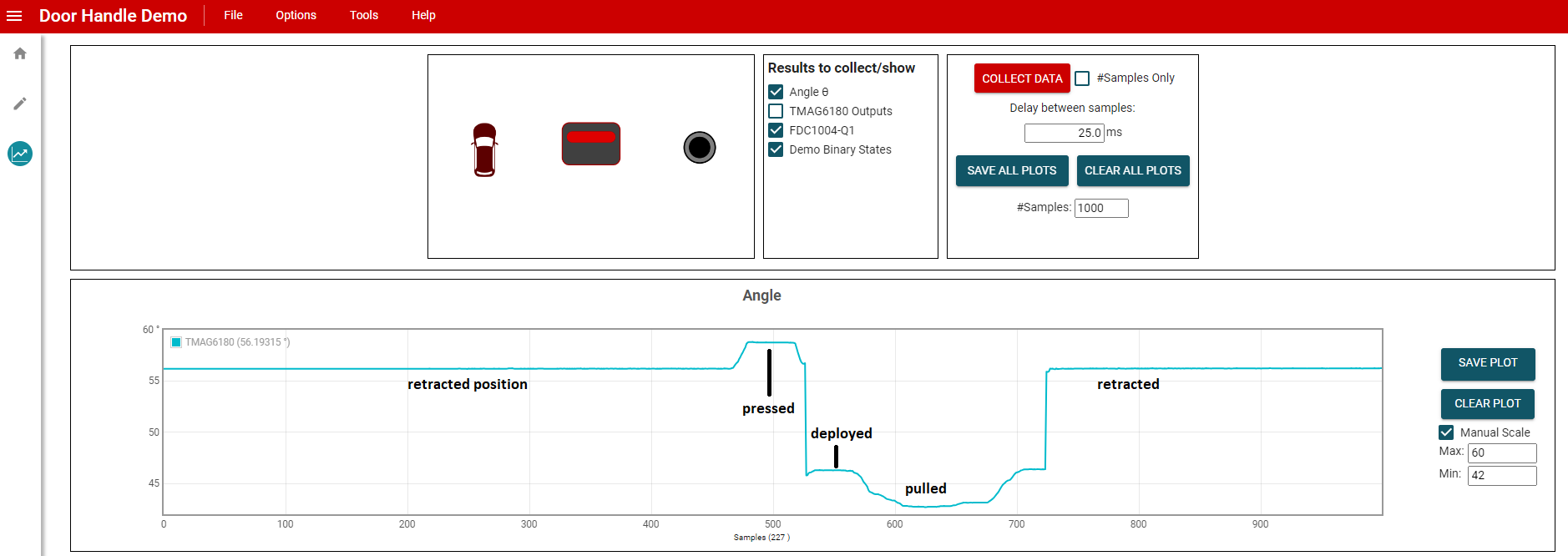  車門把手旋轉(zhuǎn)角度圖