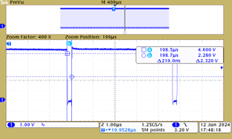  LMR51610 中的周期和最短關斷時間，關斷時間