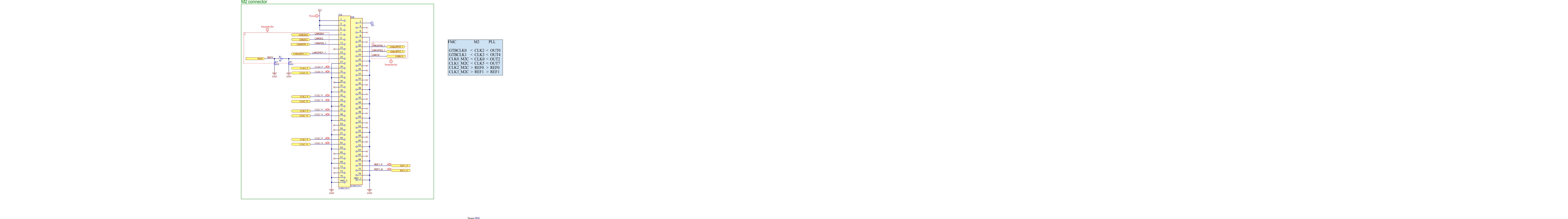  FMC 適配器板中使用的 FMC M2 模塊引腳