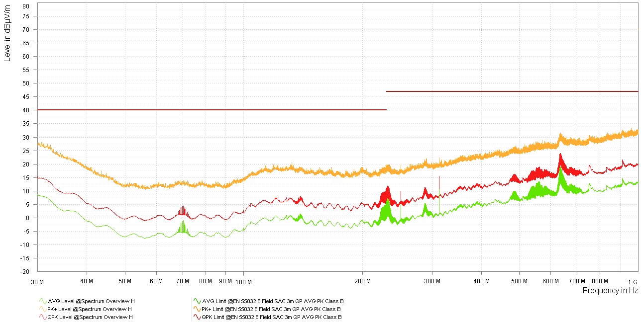  TPS543820 EMI
                        優(yōu)化型結(jié)果