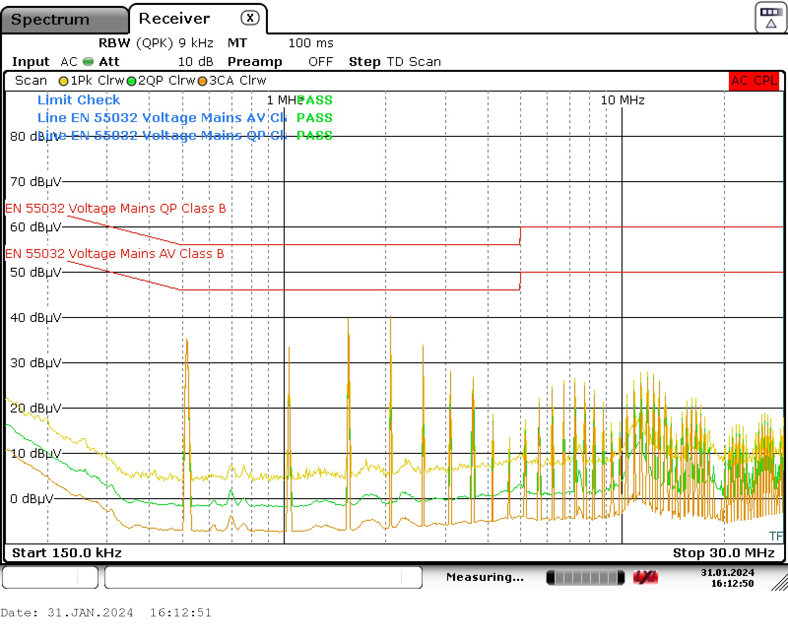  使用電感器濾波器時的 TPS543A22 傳導(dǎo) EMI 結(jié)果