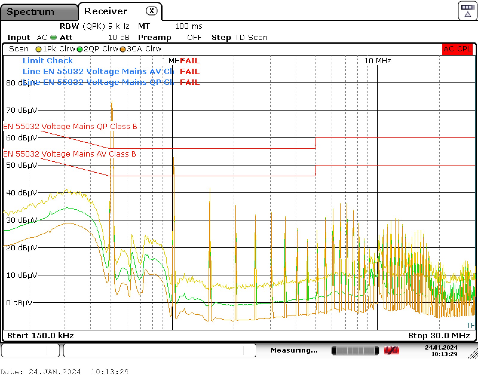  使用鐵氧體磁珠濾波器時的 TPSM843A22 傳導(dǎo) EMI 結(jié)果