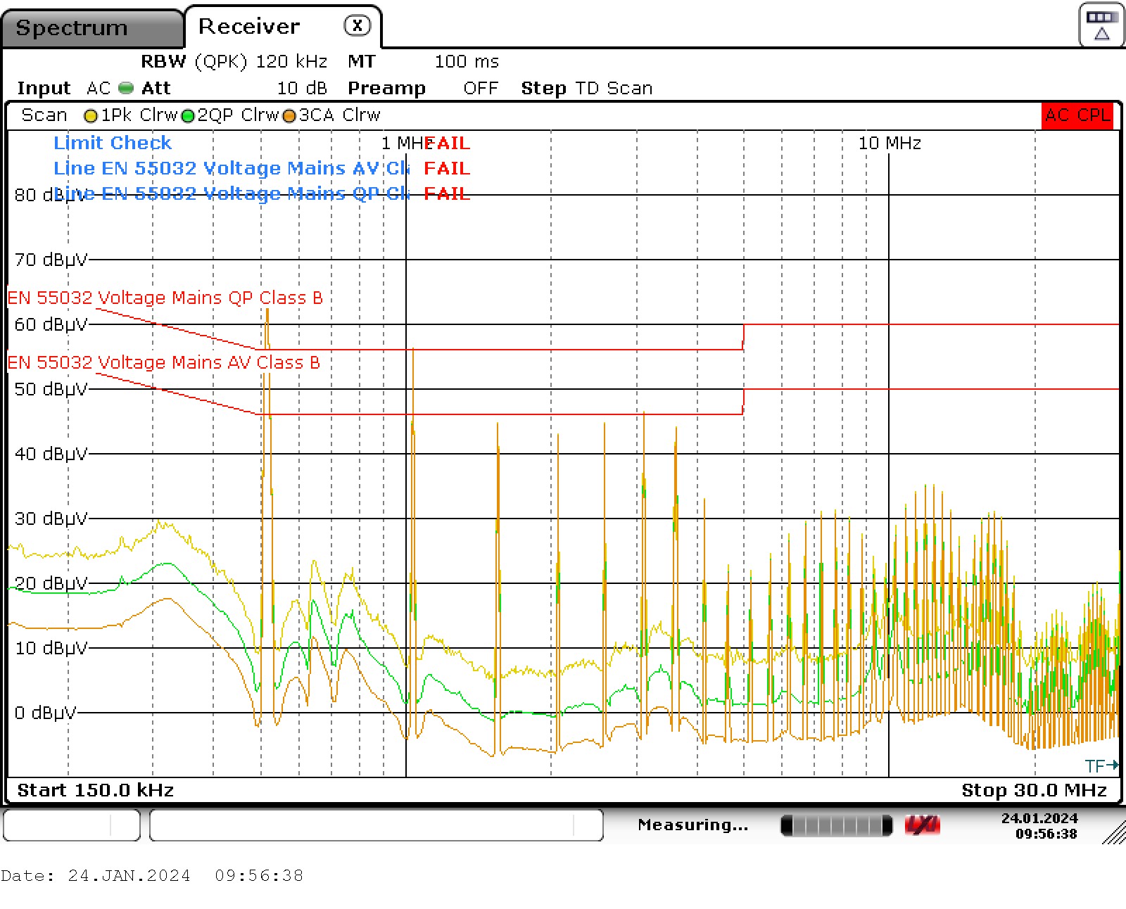  使用鐵氧體磁珠濾波器時的 TPS543A22 傳導(dǎo) EMI 結(jié)果