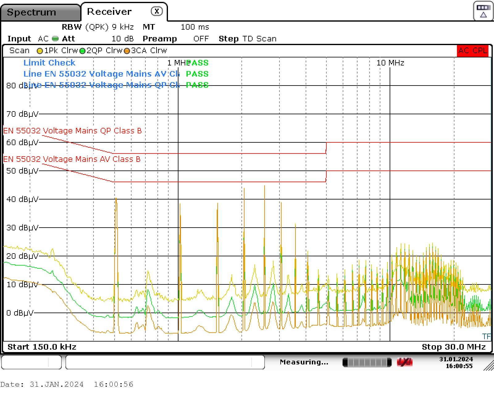  使用電感器濾波器時的 TPSM843620 傳導(dǎo) EMI 結(jié)果