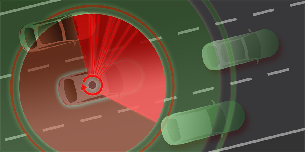 LMH34400 機(jī)械掃描激光雷達(dá)模塊位于車(chē)身頂部中央位置的汽車(chē)