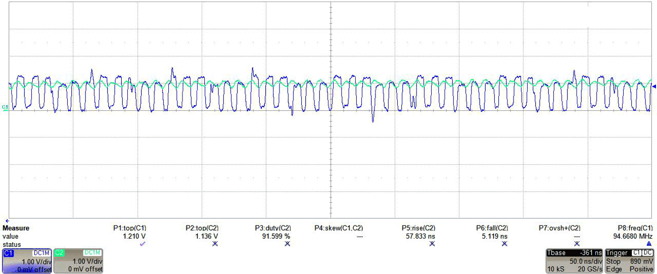  TXB0304，1.2V 至 1.8V 轉(zhuǎn)換，使用二十幾英寸輸出布線