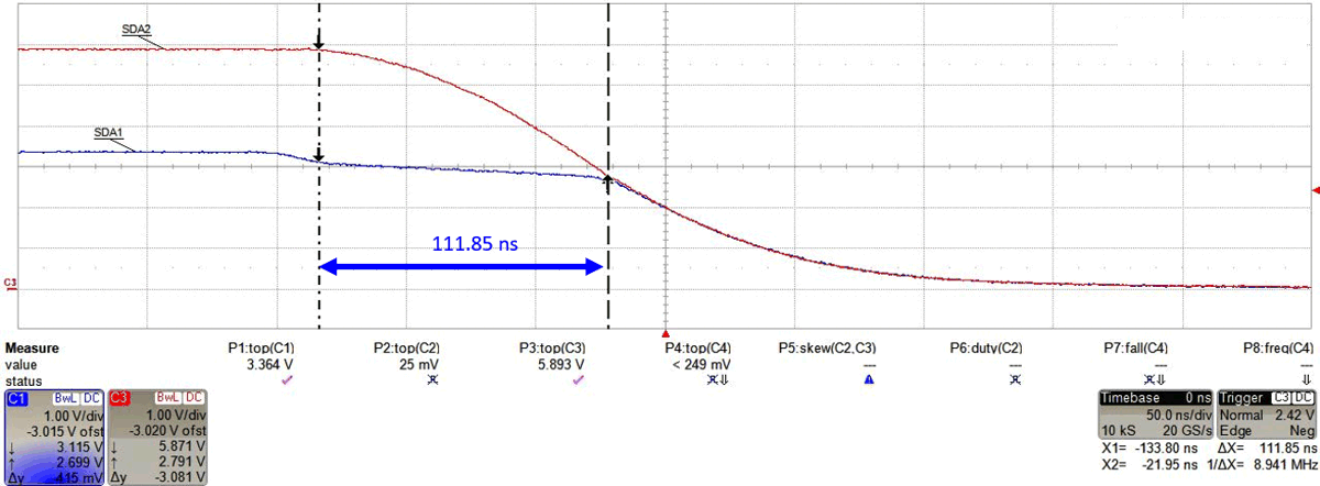  VCC1 = 3.3V、VCC2 = 6.0V、CBUS1 = 100pF、CBUS2 = 400pF、控制器側 (SDA1) 拉至低電平