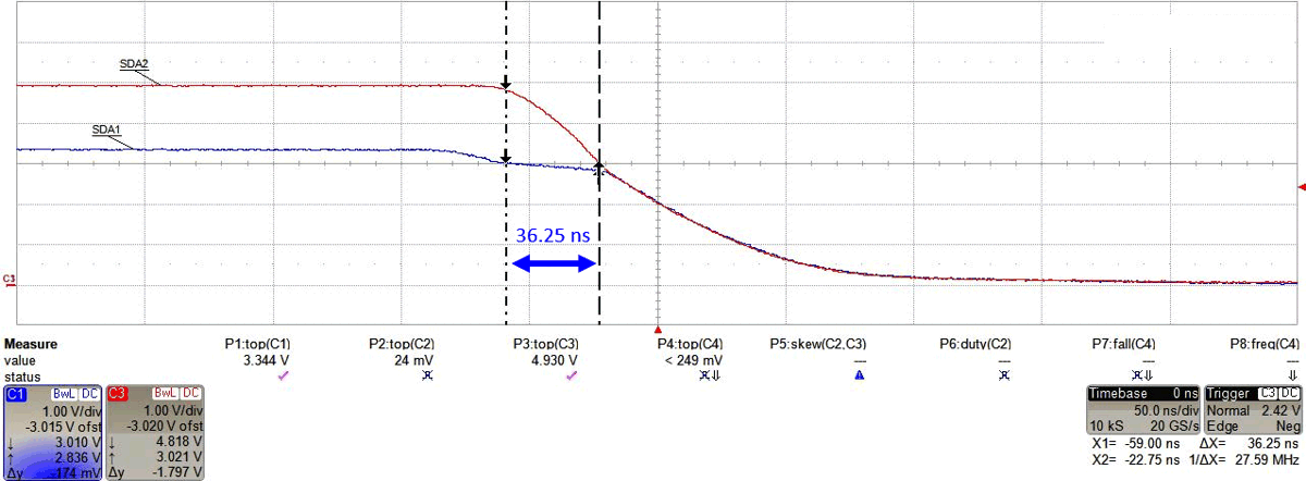  VCC1 = 3.3V、VCC2 = 5.0V、CBUS1 = C BUS2 = 100pF、控制器側 (SDA1) 拉至低電平