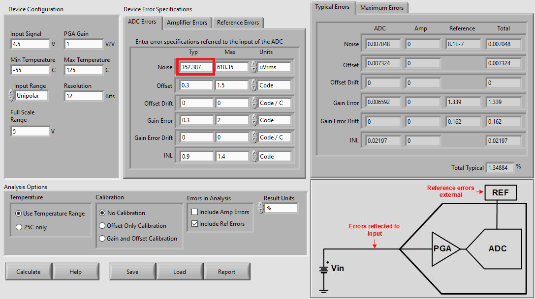 ADC128S102-SEP TUE 計算（顯示了 ADC 規(guī)格和未校準(zhǔn)結(jié)果）