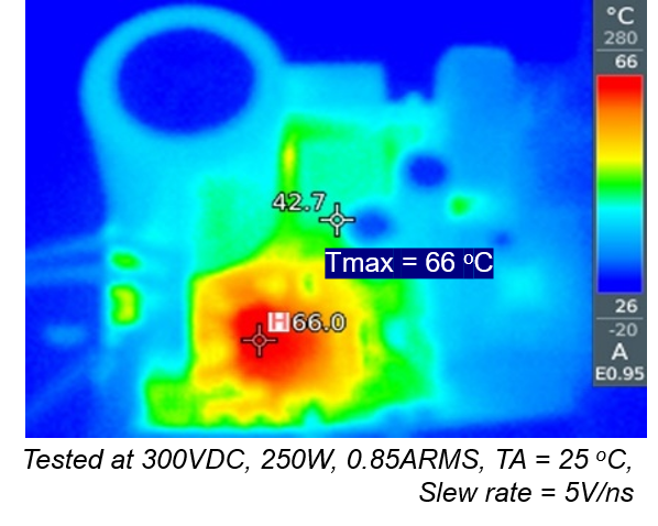  TIDA-010273 熱點(diǎn)熱效率測(cè)試