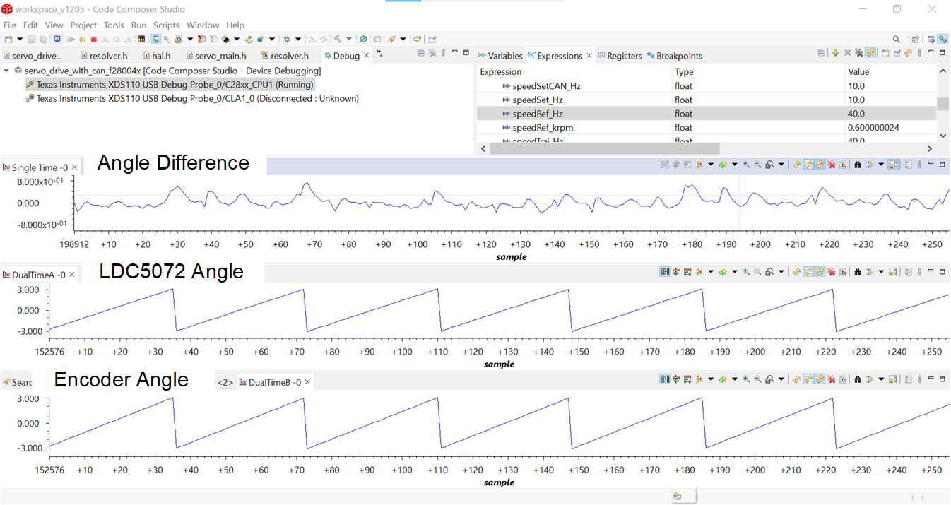  LDC5072-Q1 設(shè)計與編碼器設(shè)計之間的比較