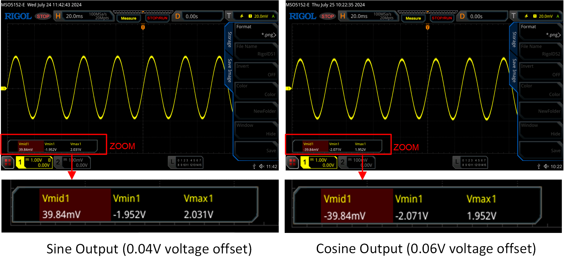  LDC5072-Q1 的 OUT0 和 OUT1 輸出信號
