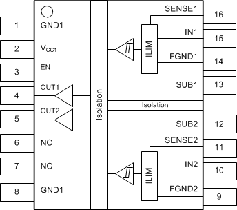  ISO1212 DBQ 封裝（頂視圖）