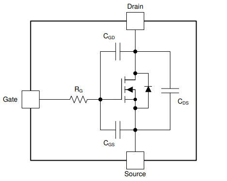  MOSFET 電路模型