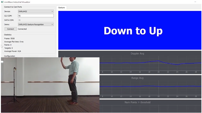  雷達使用手勢分類來確定從上到下的運動