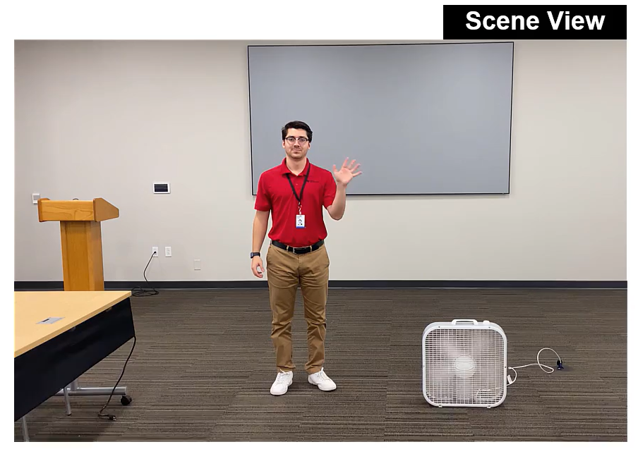  用于區(qū)分扇和人的場景視圖