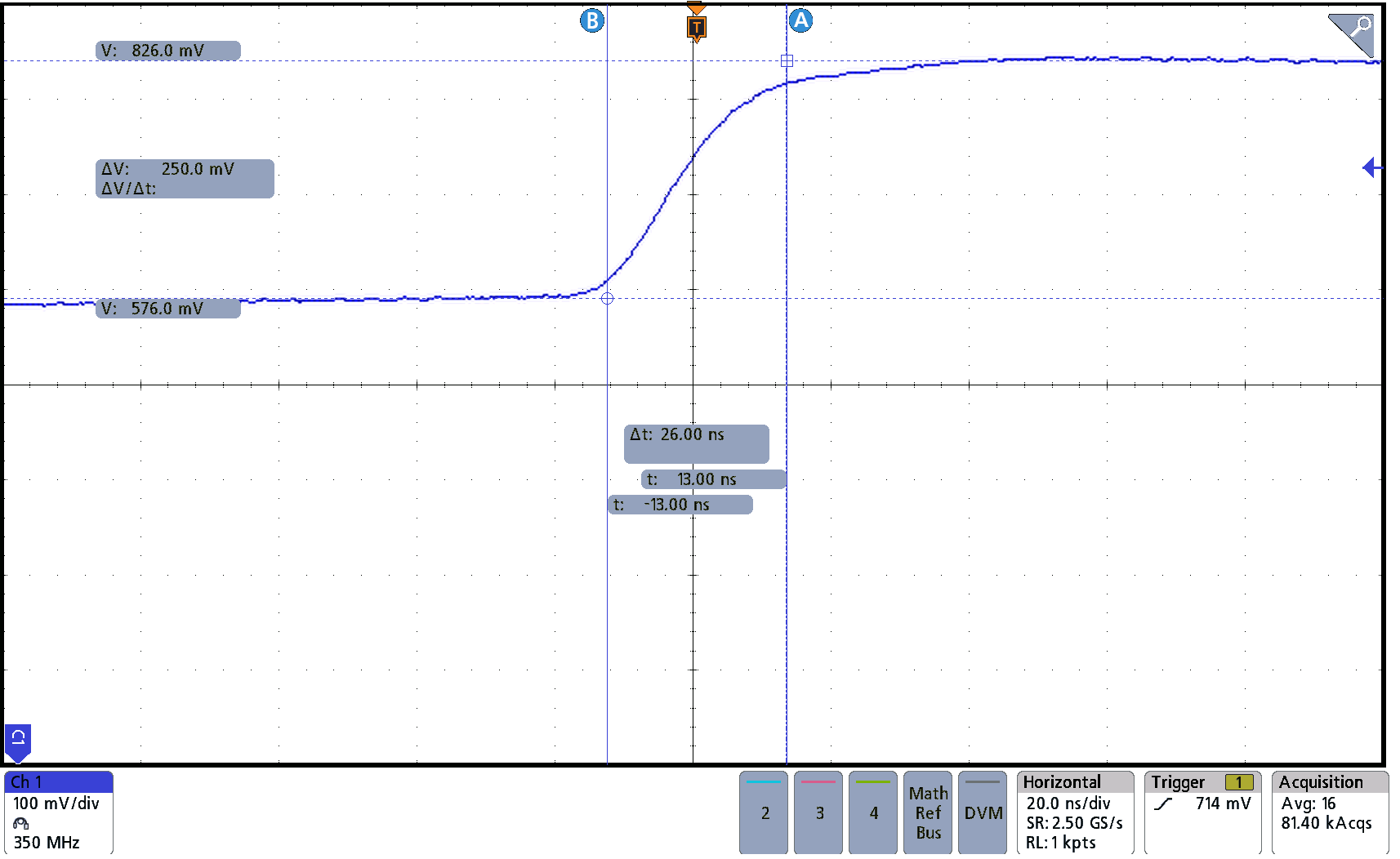  200μA-2mA 電流級的示波器采集