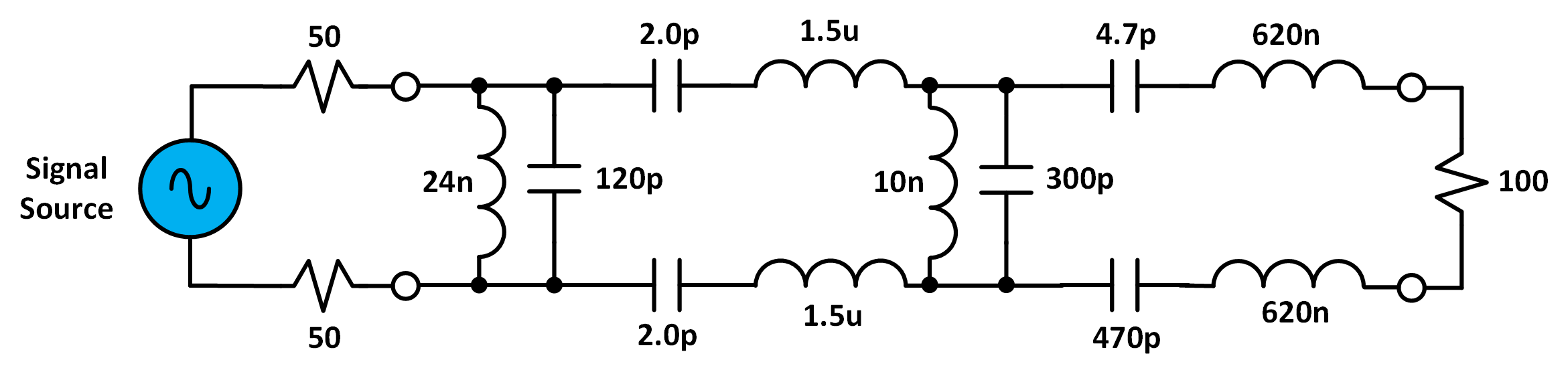  四階模擬濾波器，合成